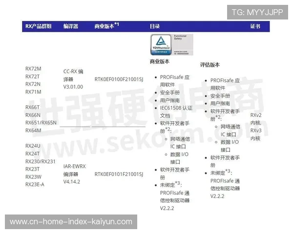 云端集群转码技术在当前阶段大规模部署 大幅缩短了精彩集锦的制作时长 云端集群转码技术在当前阶段大规模部署 大幅缩短了精彩集锦的制作时长